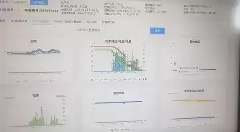 solution3